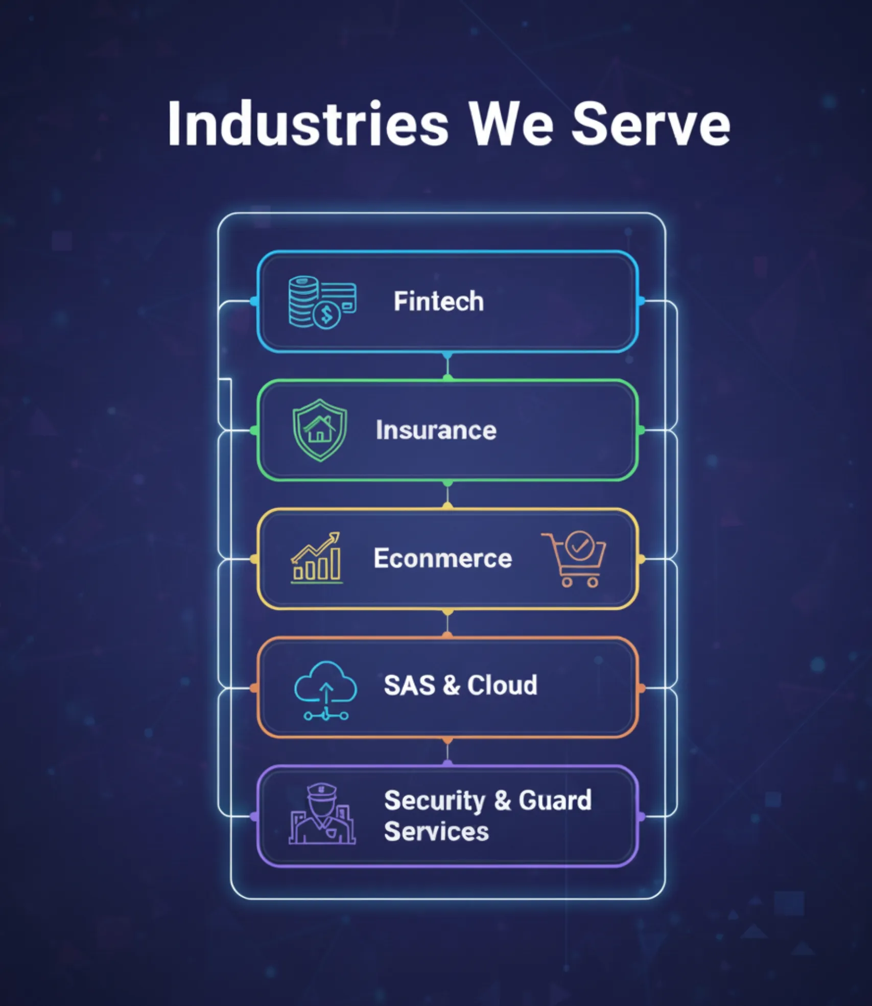 API Development & Integration - Webxsquare graphic