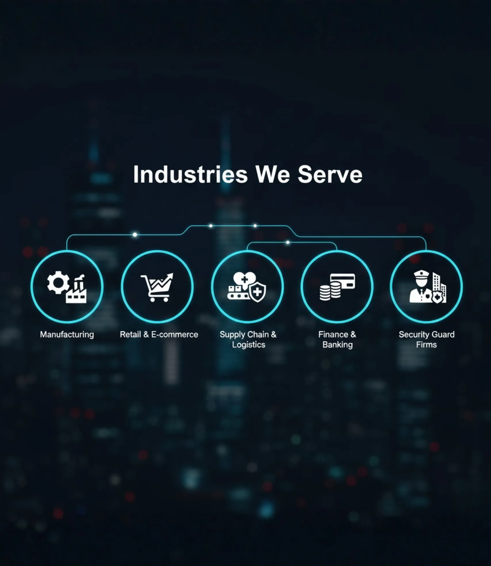 ERP Development