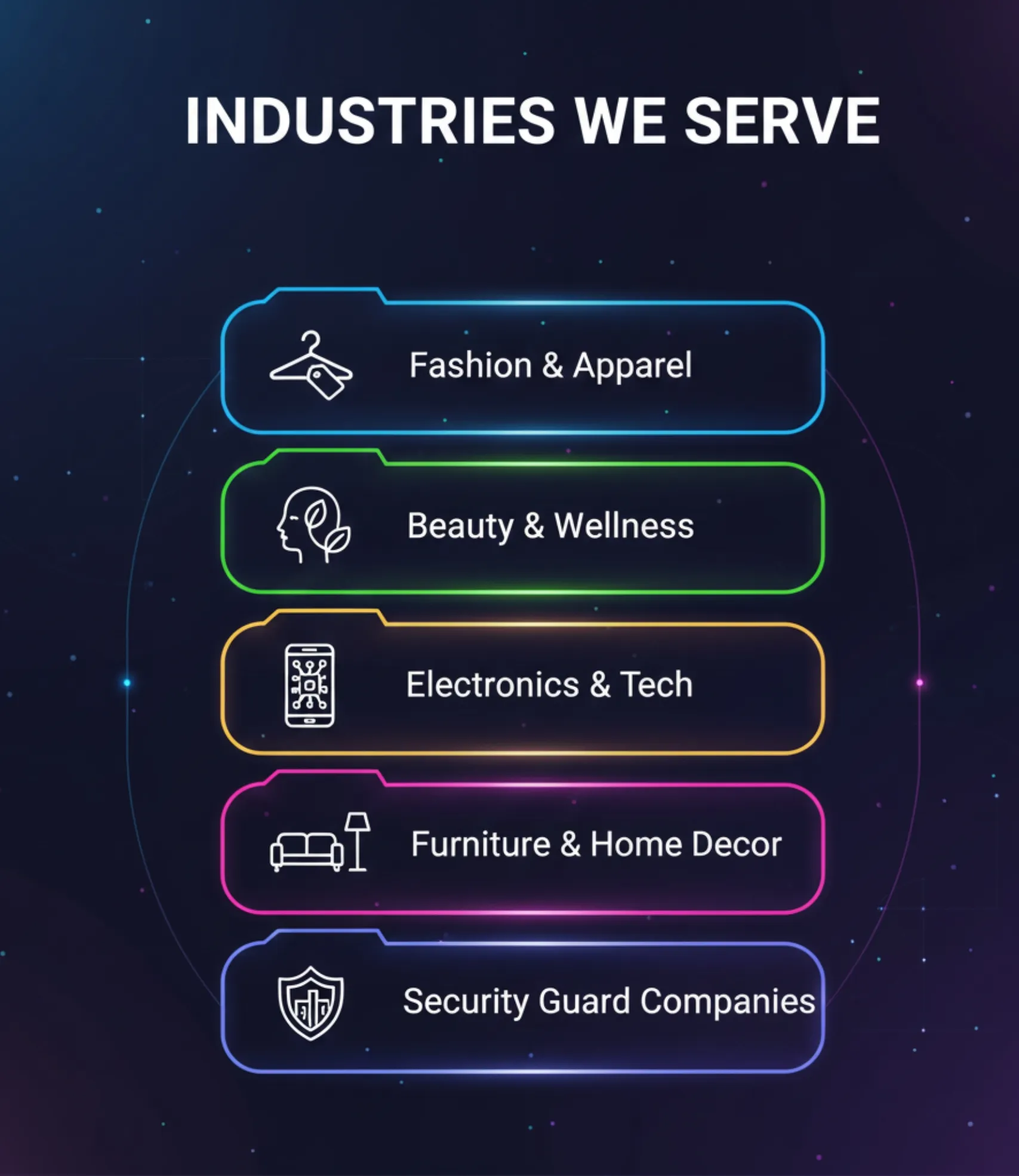 Shopify - Shopify Development Services